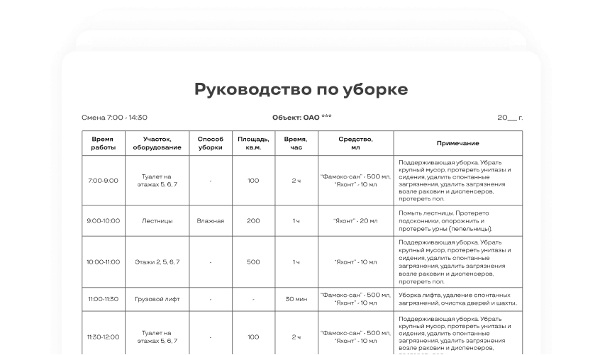 Технології прибирання